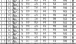 西安经开区头条爆料新闻,聚焦重大项目建设，共筑高质量发展新篇章